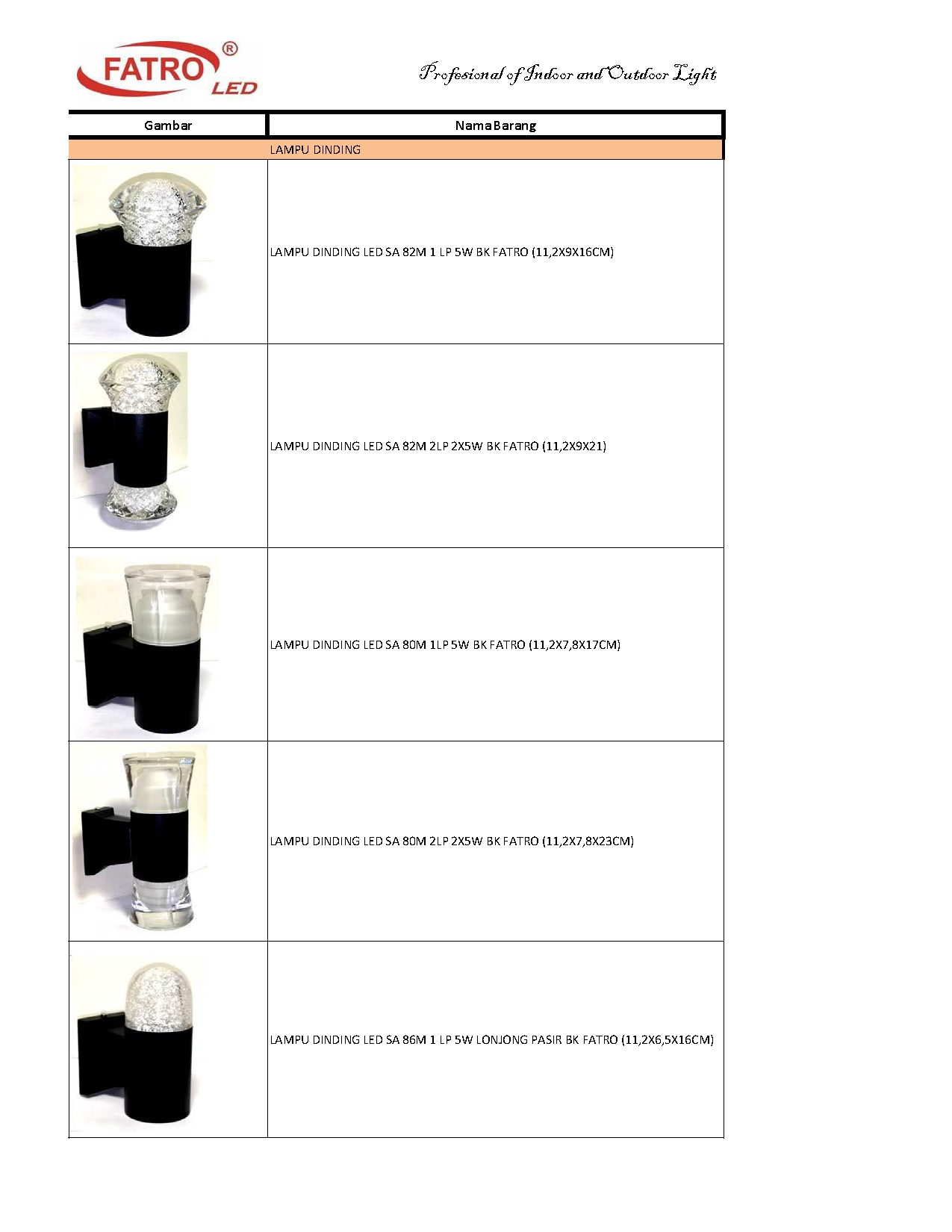 Wall Lamp Lighting LED Series 3